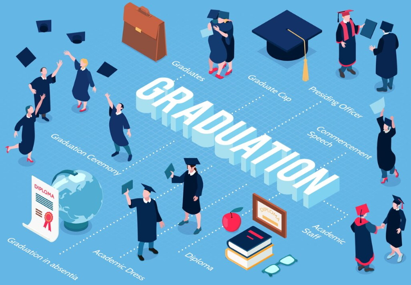 accredited online courses