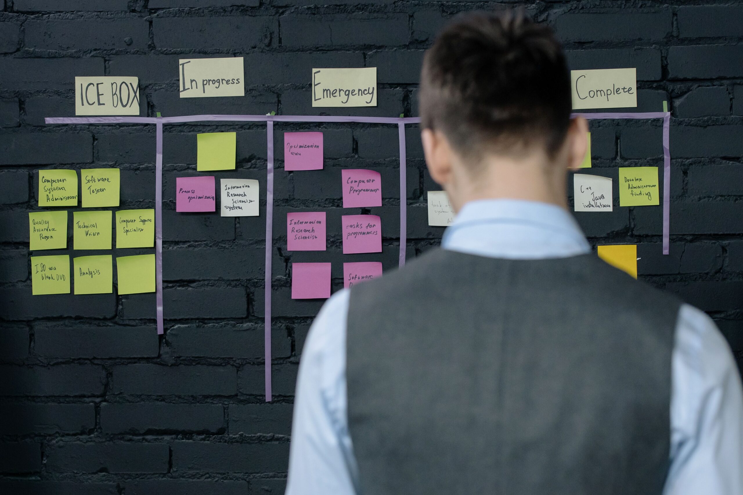 Best Project Management Certifications to Consider